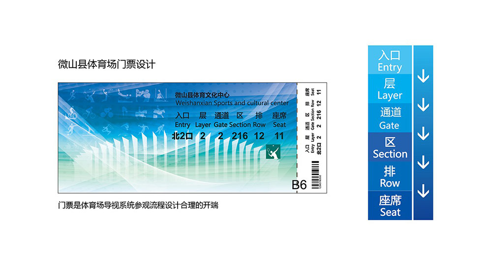 場(chǎng)館標(biāo)識(shí)設(shè)計(jì),標(biāo)識(shí)設(shè)計(jì),體育館導(dǎo)視系統(tǒng)設(shè)計(jì),標(biāo)識(shí)牌設(shè)計(jì),北京標(biāo)識(shí)設(shè)計(jì)