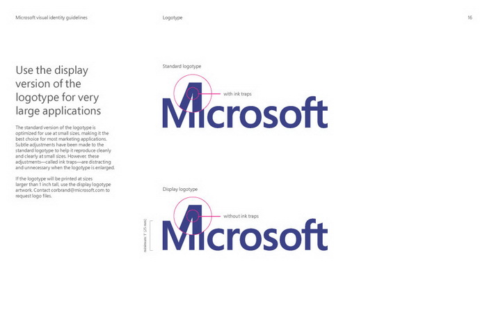 VI手冊是指導(dǎo)性能的手冊。