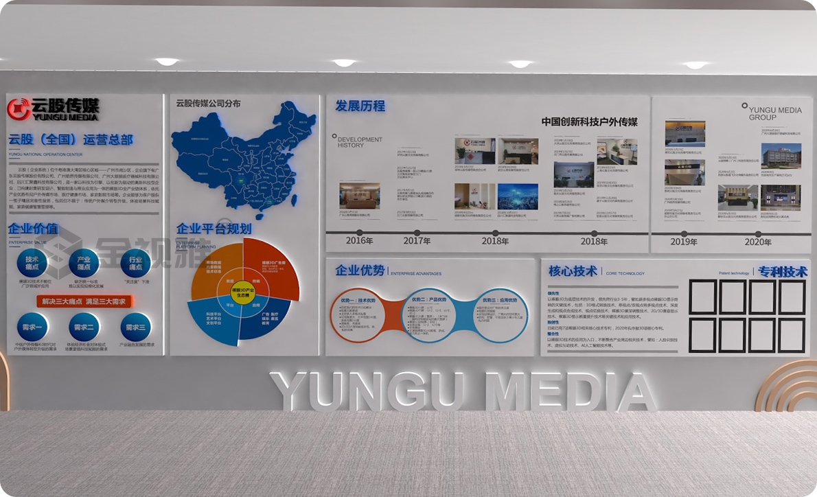 為企業提供企業展廳設計服務